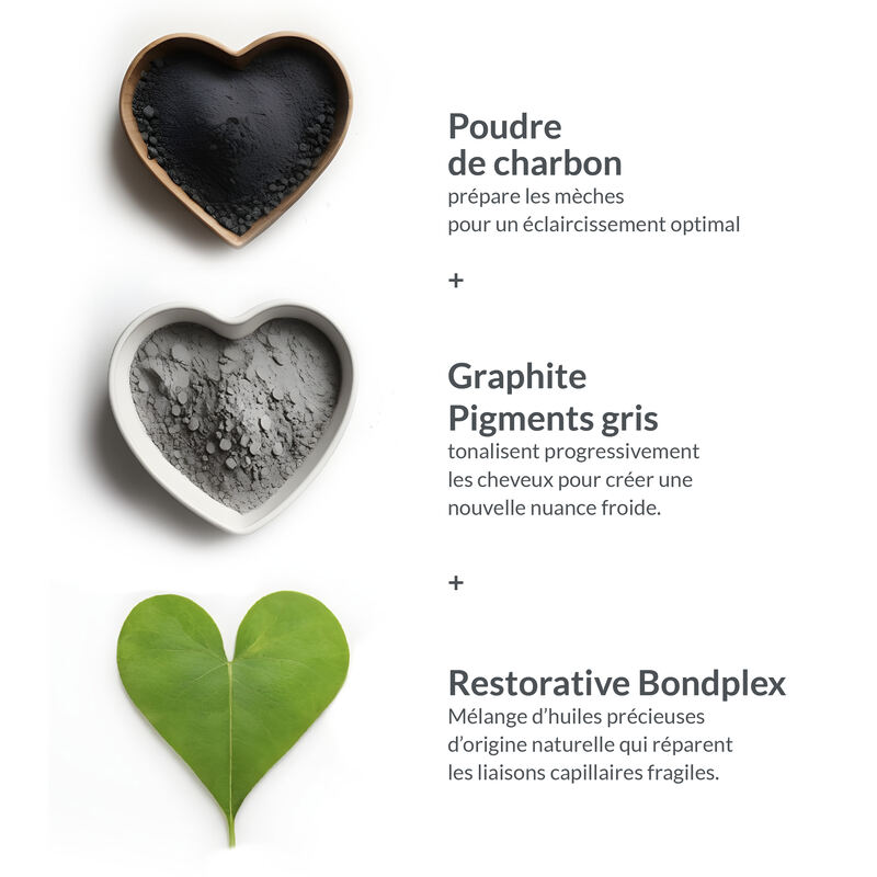 CHARCOLITE CUORE fr